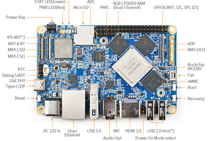 友善NanoPC-T4刷飞牛OS教程：附刷机工具包