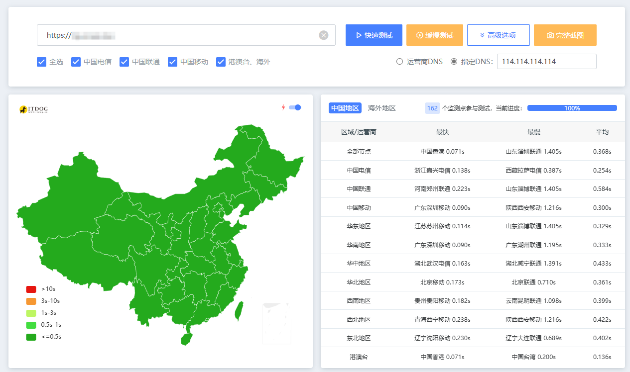 Cloudflare 优选域名推荐和接入教程